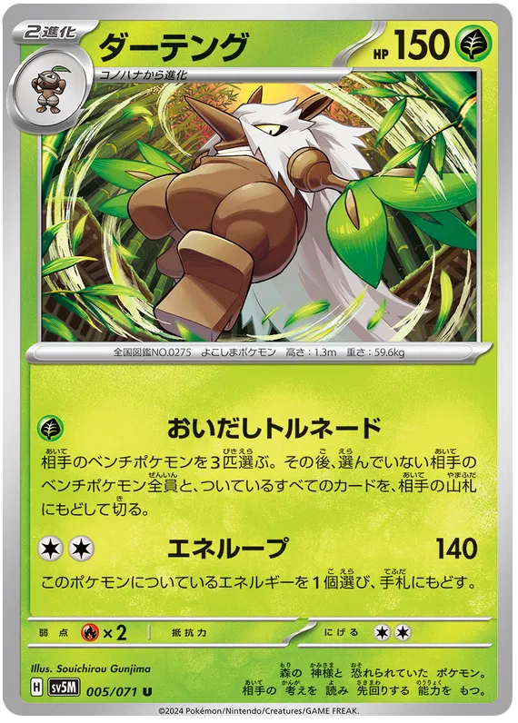 cyber judge pokemon card list Top 15 SV5M CYBER JUDGE Japanese Pokemon cards Check https://gorillatcg.com to find more graded cards. #pokemon #pokemoncards #pokemontcg #tcg #tcgpokemon #gradedcards #tradingcards #charizard #pikachu #gengar #swordandshield #scarletandviolet #psa