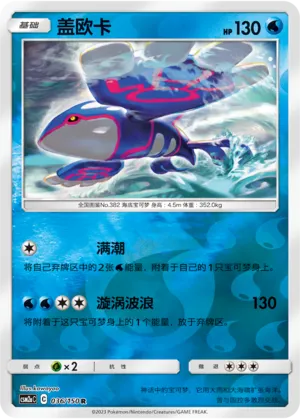 Kyogre 036/150 — Shining Synergy (Shower)
