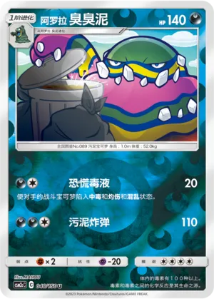 Alolan Muk 048/150 — Shining Synergy (Summon)