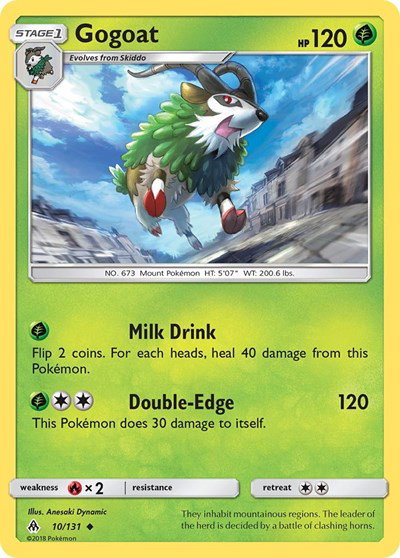 Gogoat 10 — Forbidden Light
