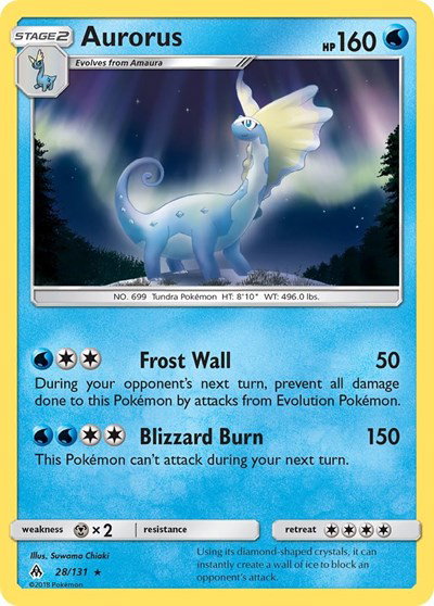 Aurorus 28 — Forbidden Light