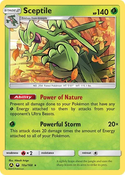 list of alternate art pokemon cards SWSH & SV combined alt art tier list (Subjective) : r/PokemonTCG