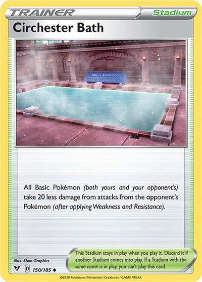 Circhester Bath 150/185 — Vivid Voltage