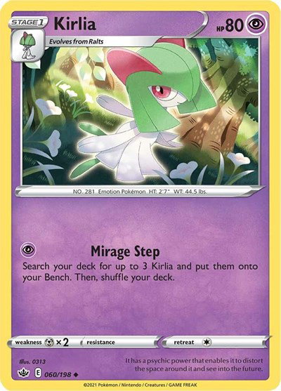 Kirlia 060/198 — Chilling Reign