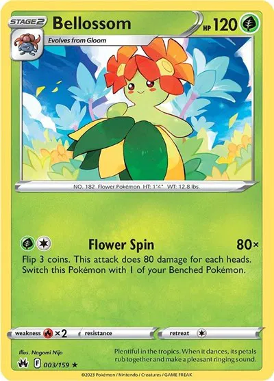 Crown Zenith - Pokemon Card List and Prices Crown Zenith - Pokemon Card List and Prices