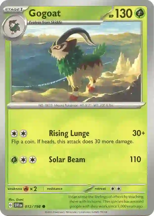 Gogoat 012/198 — Scarlet & Violet Base Set