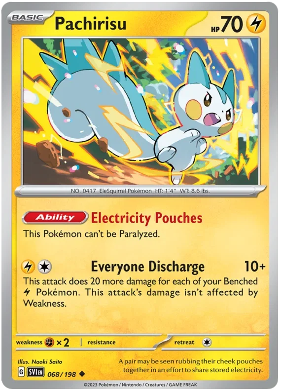 Pachirisu 068/198 — Scarlet & Violet Base Set