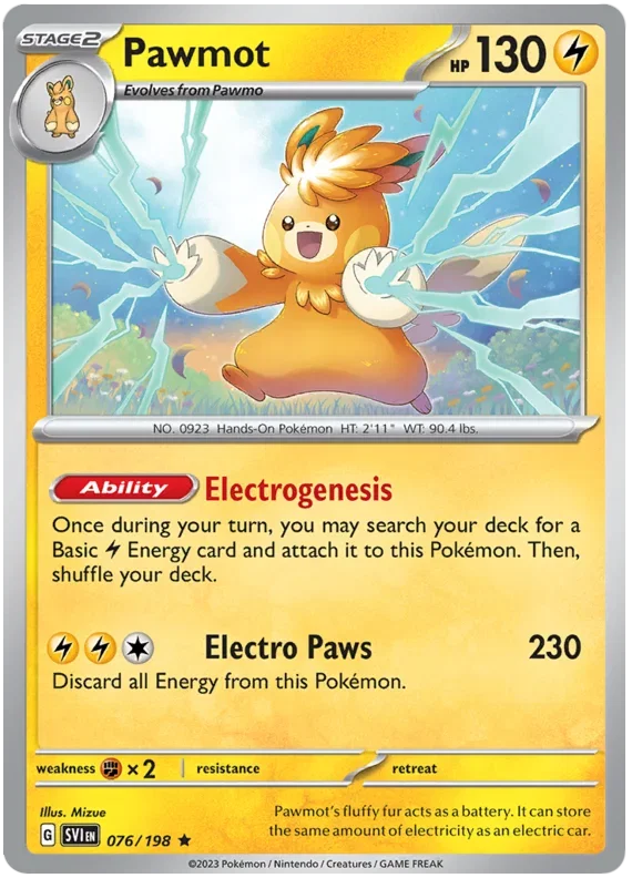 Pawmot 076/198 — Scarlet & Violet Base Set