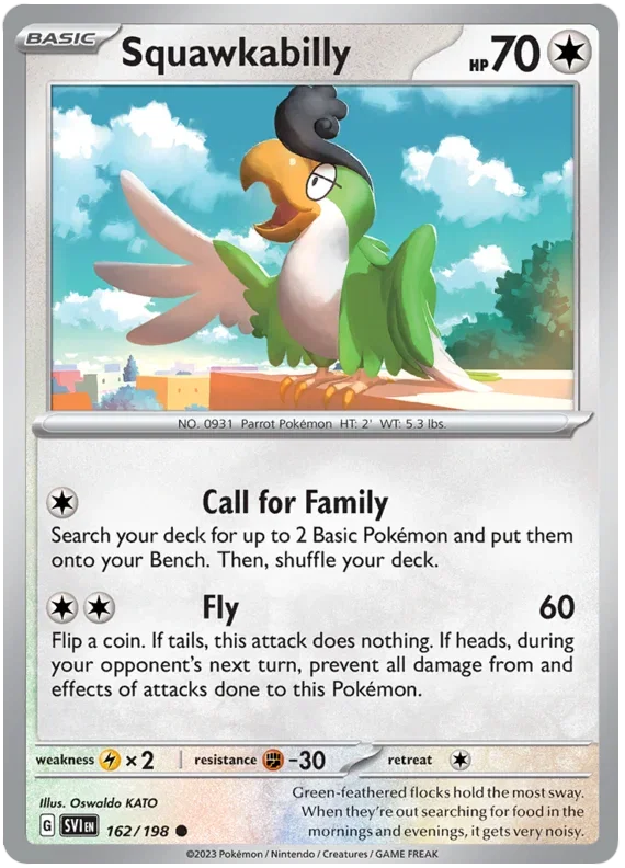 Squawkabilly 162/198 — Scarlet & Violet Base Set