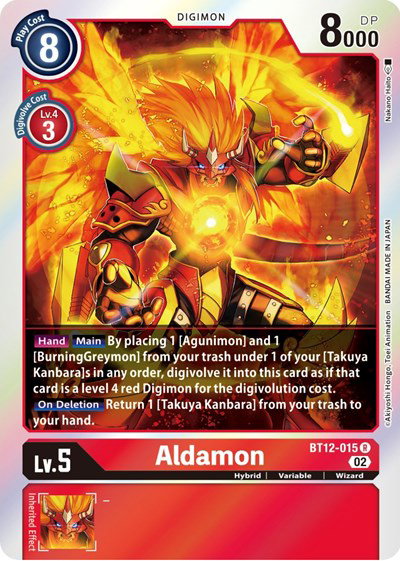 digimon across time card list price Arkham Horror LCG main image 0