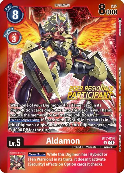 digimon new adventure card list Results from playing the best adventure deck in Digimon card game