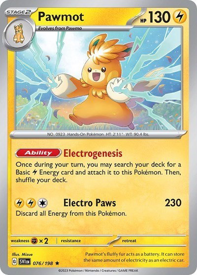 Pawmot - 076/198 (Line Holo) 076/198 — Scarlet & Violet Promo