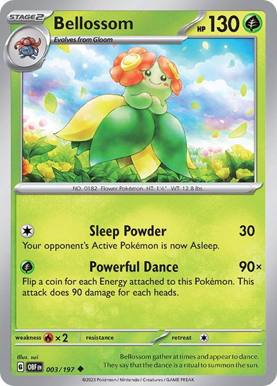 rarest pokemon cards 2018 Pokemon Trading Card Game Stellar Crown Double Rare Cinderace ex #28 main image 0