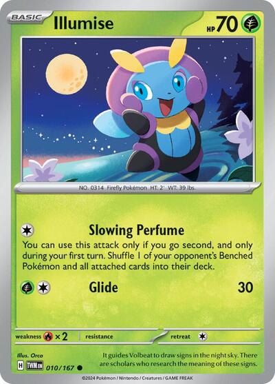 Twilight Masquerade - Pokemon Card List and Prices