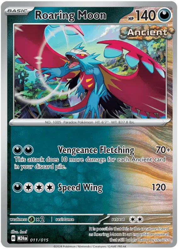 McDonald's Promos 2024 - Pokemon Card List and Prices McDonald's Promos 2024 - Pokemon Card List and Prices