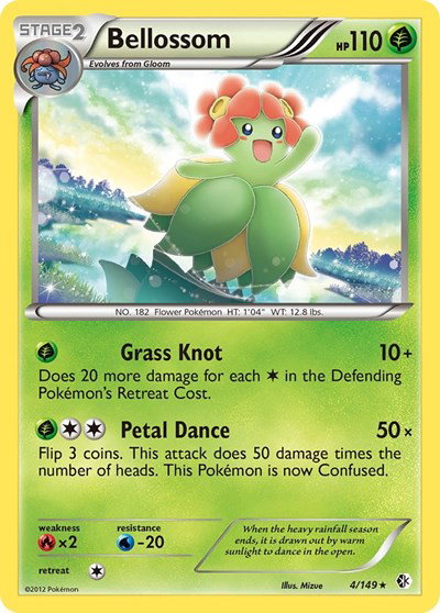 Bellossom 4 — Boundaries Crossed