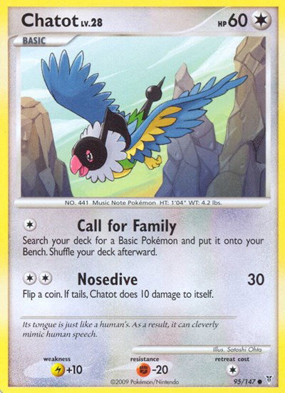 Chatot 95 — Supreme Victors