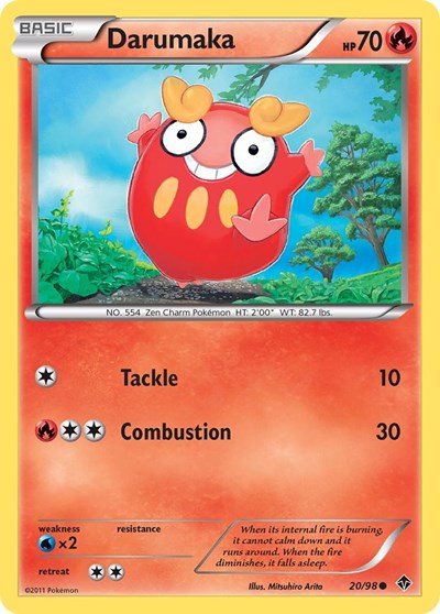 Darumaka 20 — Emerging Powers