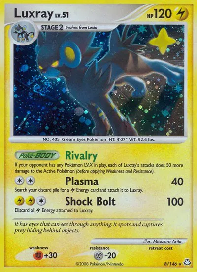 pokemon legends awakened card list Master Set & Binder Planner Pokmon & Prices set:legends-awakened PkmnCards