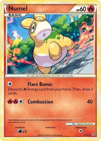 Numel 35 — Unleashed
