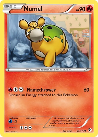 Numel 21 — Boundaries Crossed