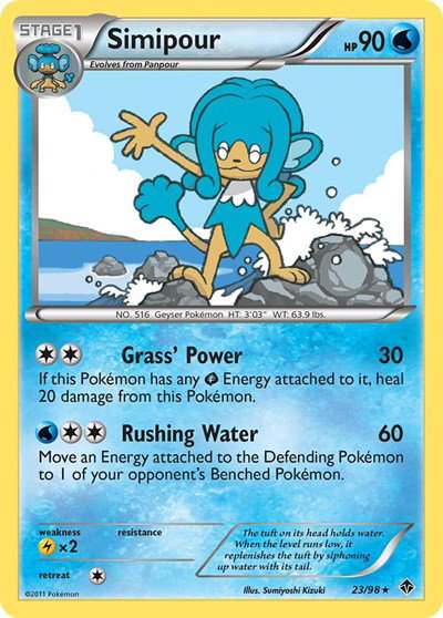 Simipour 23 — Emerging Powers