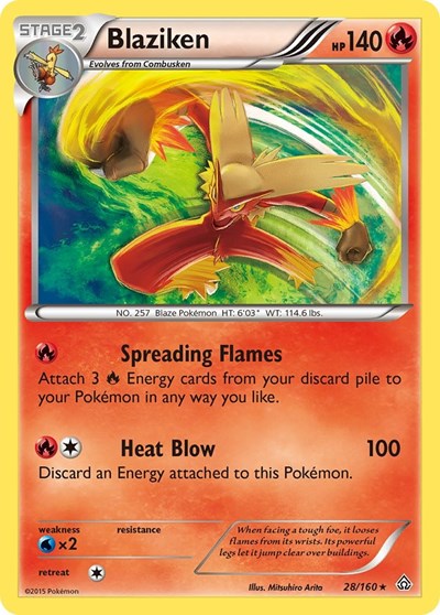 Blaziken 28 — Primal Clash